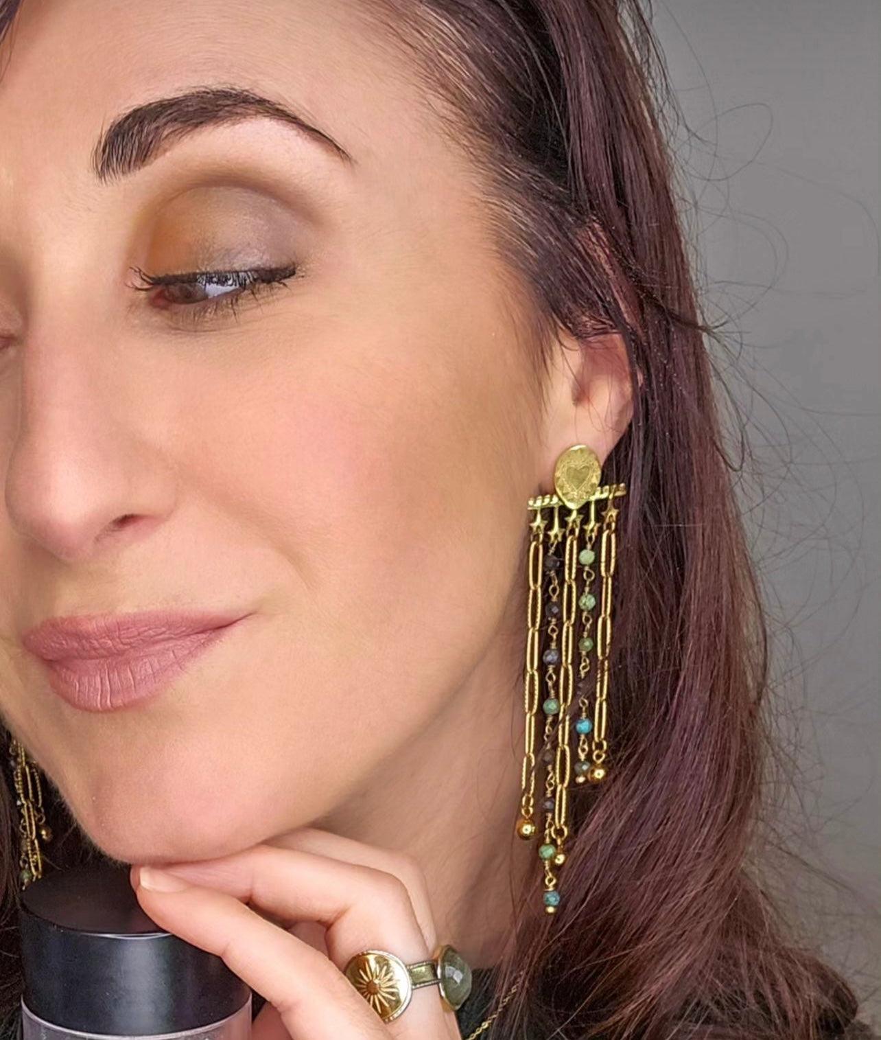 Boucles d’oreilles OCTAVIE - Créations Uniques